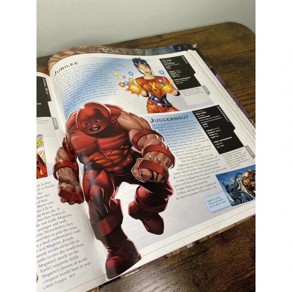 The Unbranded Brand marvel encyclopedia